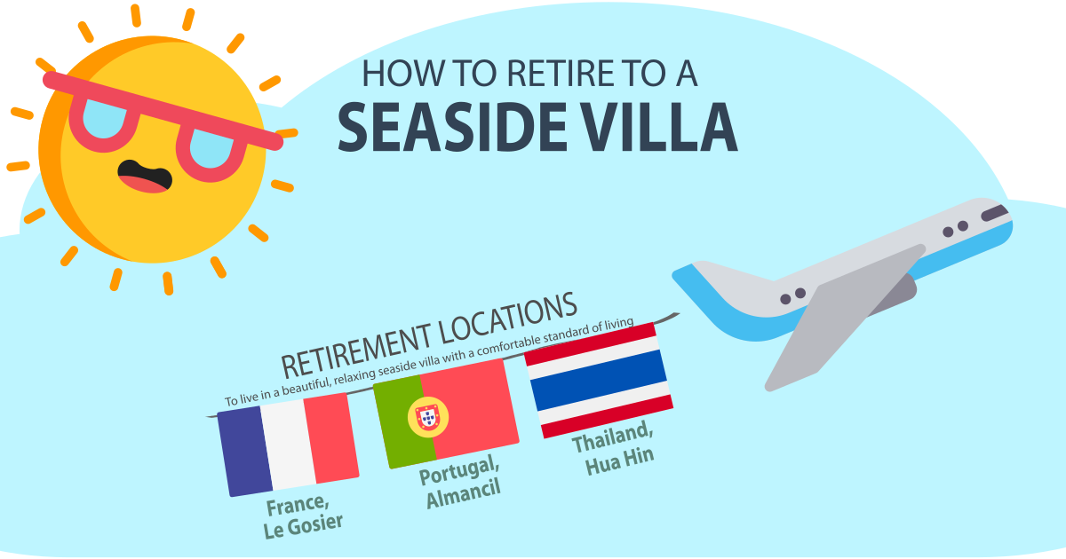 how_to_retire_to_a_seaside_villa_thumbnail