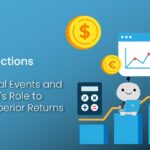 2023 Reflections: Key Financial Events and AutoWealth’s Role to Achieve Superior Returns