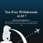 Smart Strategies for SRS Withdrawals Every Singaporean Should Know